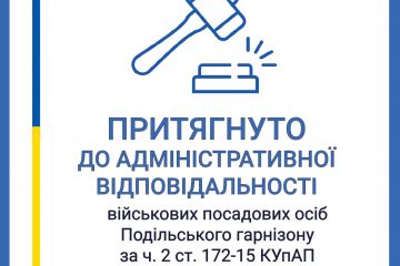 Недбале ставлення до військової служби: до адміністративної відповідальності притягнуто військових посадових осіб  Подільського гарнізону  Недбале ставлення до військової служби: до адміністративної відповідальності притягнуто військових посадових осіб  Подільського гарнізону