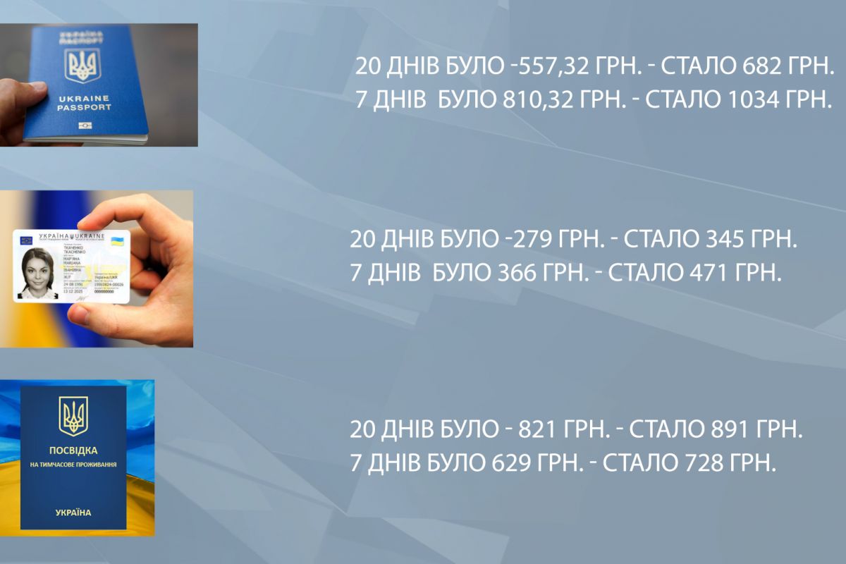 Що чекає на українців з 1 липня Що чекає на українців з 1 липня