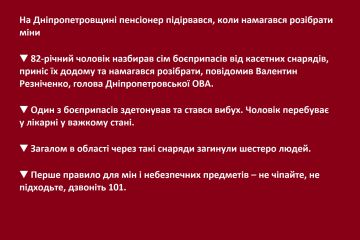 На Дніпропетровщині пенсіонер підірвався, коли намагався розібрати міни На Дніпропетровщині пенсіонер підірвався, коли намагався розібрати міни