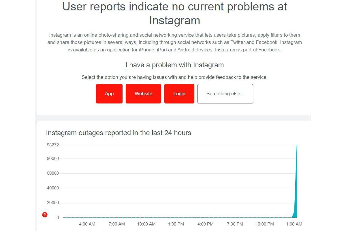 Масштабний збій стався в роботі Instagram сьогодні вночі