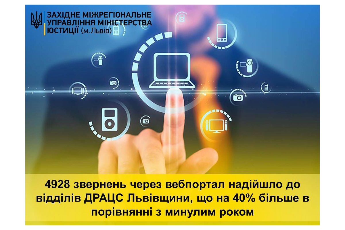 Майже п`ять тисяч громадян звернулися до відділів ДРАЦС Львівщини через вебпортал «Звернення у сфері державної реєстрації актів цивільного стану» Майже п`ять тисяч громадян звернулися до відділів ДРАЦС Львівщини через вебпортал «Звернення у сфері державної реєстрації актів цивільного стану»