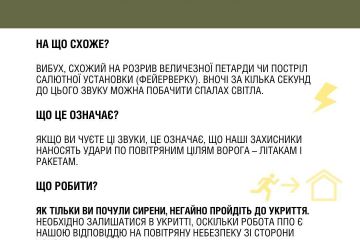 Як розпізнати за звуком ракету, літак чи ППО: поради, що можуть врятувати життя Як розпізнати за звуком ракету, літак чи ППО: поради, що можуть врятувати життя