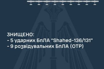 Уночі сили ППО знищили усі п'ять запущених ворогом «шахедів» Уночі сили ППО знищили усі п'ять запущених ворогом «шахедів»