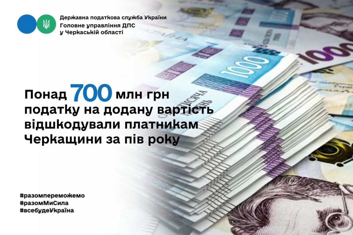 Платникам податків Черкащини за пів року відшкодували більше 700 млн грн податку на додану вартість Платникам податків Черкащини за пів року відшкодували більше 700 млн грн податку на додану вартість