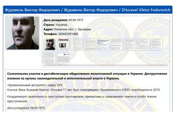 Виктор Журавель, он же “Виха”: коллаборант и предатель Украины ворует и продает оружие оккупантам Виктор Журавель, он же “Виха”: коллаборант и предатель Украины ворует и продает оружие оккупантам