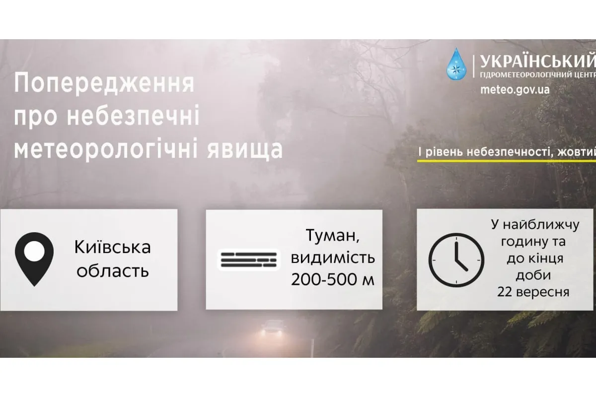 Київщину найближчим часом накриє небезпечне метеорологічне явище, — Укргідрометцентр
