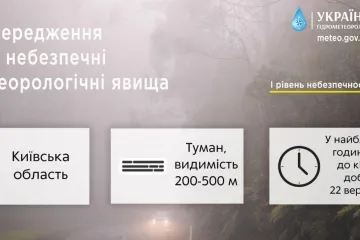 ​Київщину найближчим часом накриє небезпечне метеорологічне явище, — Укргідрометцентр