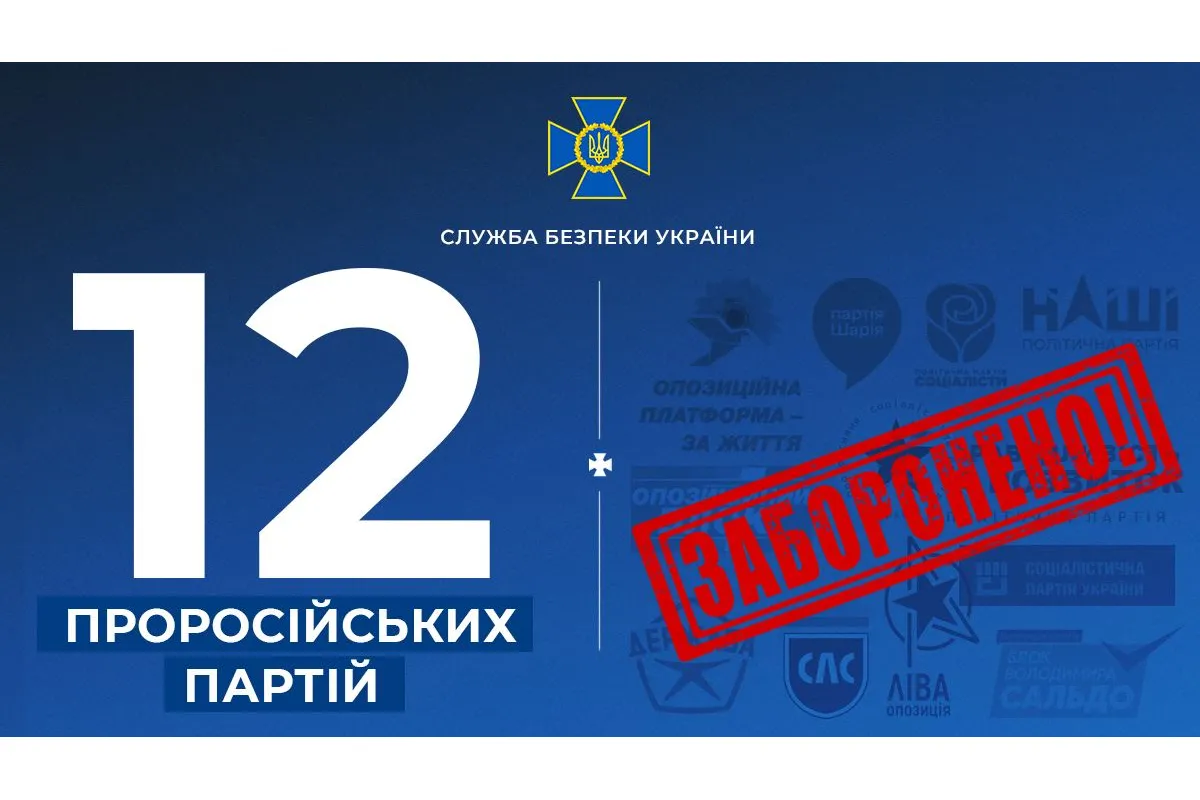 За ініціативи СБУ в Україні остаточно заборонили діяльність 12 проросійських партій
