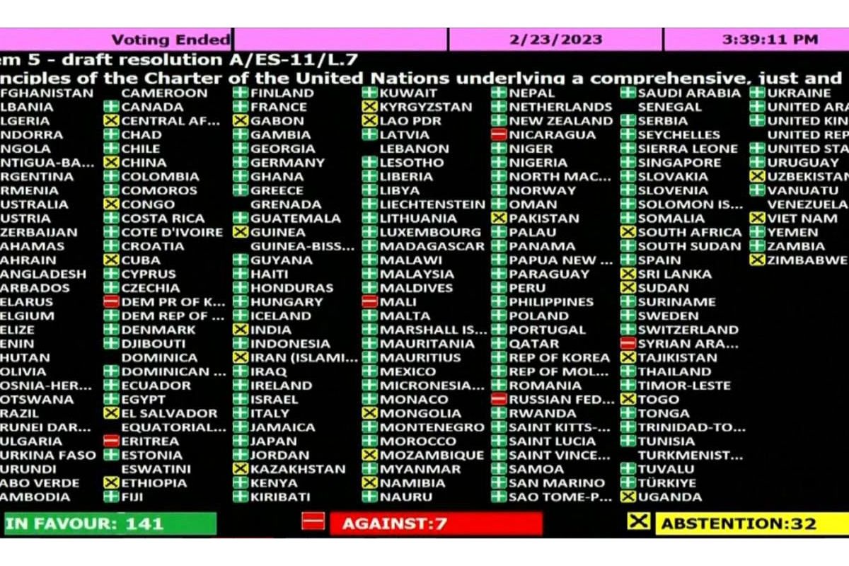 Генасамблея ООН ухвалила запропоновану Україною резолюцію до роковин російського вторгнення, яка закликає РФ зупинити бойові дії та вивести свої війська з України Генасамблея ООН ухвалила запропоновану Україною резолюцію до роковин російського вторгнення, яка закликає РФ зупинити бойові дії та вивести свої війська з України