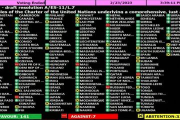 Генасамблея ООН ухвалила запропоновану Україною резолюцію до роковин російського вторгнення, яка закликає РФ зупинити бойові дії та вивести свої війська з України Генасамблея ООН ухвалила запропоновану Україною резолюцію до роковин російського вторгнення, яка закликає РФ зупинити бойові дії та вивести свої війська з України