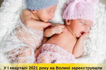 Ольга Семенюк: На Волині у першому кварталі 2021 року зареєстрували народження 2599 дітей Ольга Семенюк: На Волині у першому кварталі 2021 року зареєстрували народження 2599 дітей