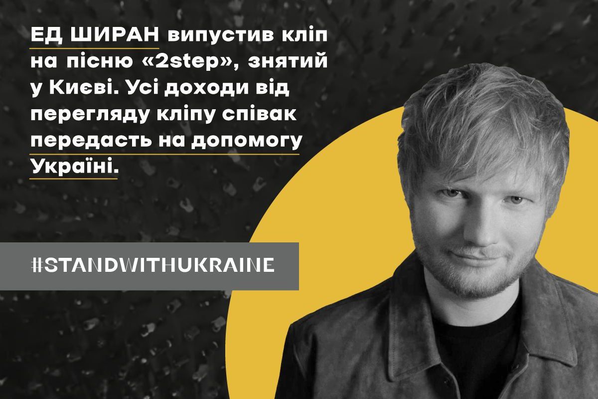 Російське вторгнення в Україну : Світові зірки підтримують Україну!