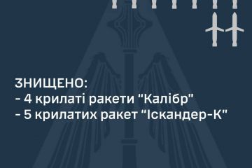 Одесу вночі росіяни атакували 19 ракетами Одесу вночі росіяни атакували 19 ракетами