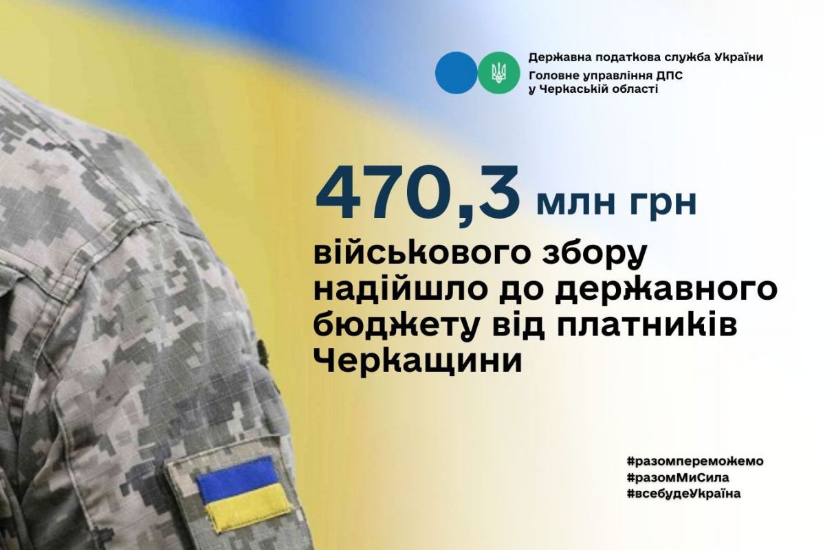 Військовий збір: від платників Черкащини до державного бюджету надійшло 470,3 млн грн Військовий збір: від платників Черкащини до державного бюджету надійшло 470,3 млн грн