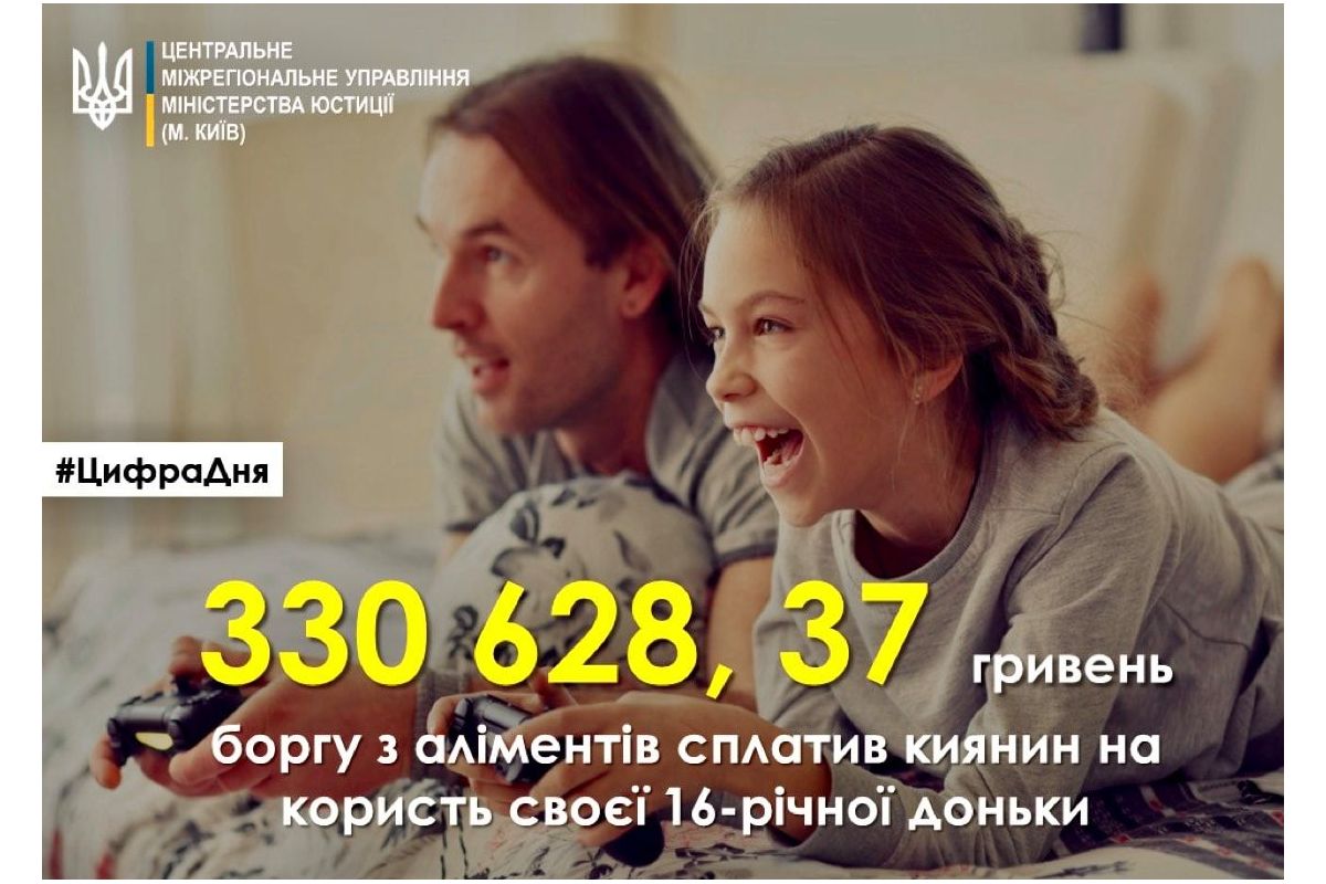 330 628 грн. гривень боргу з аліментів сплатив киянин на користь своєї 16-річної доньки 330 628 грн. гривень боргу з аліментів сплатив киянин на користь своєї 16-річної доньки