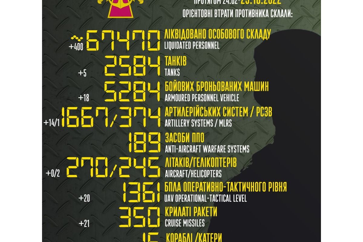 +400 "хароших рускіх"