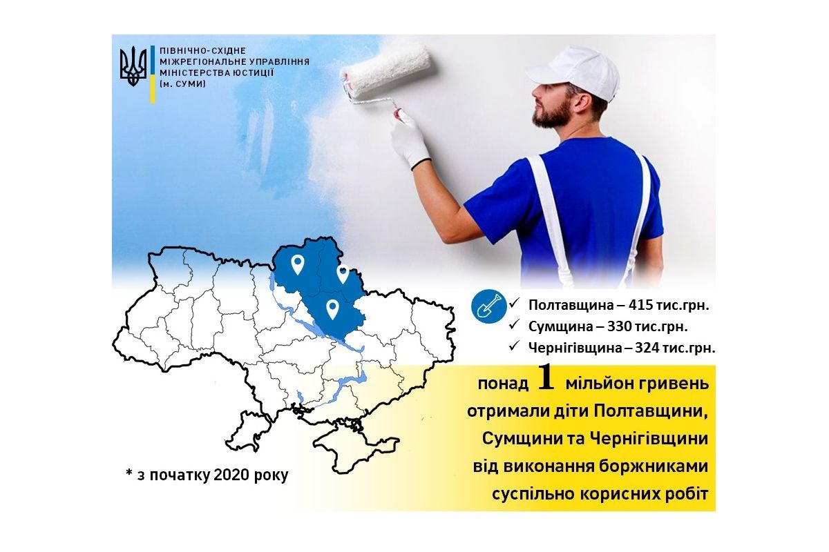 Понад 1 мільйон гривень аліментів від виконання боржниками суспільно корисних робіт