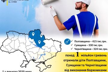 Понад 1 мільйон гривень аліментів від виконання боржниками суспільно корисних робіт Понад 1 мільйон гривень аліментів від виконання боржниками суспільно корисних робіт