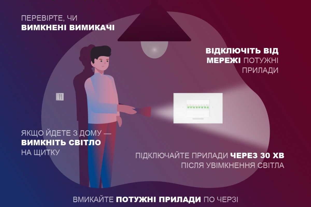 Як уберегти техніку від перепад напруги, а будинок від пожежі при частих відключеннях світла?