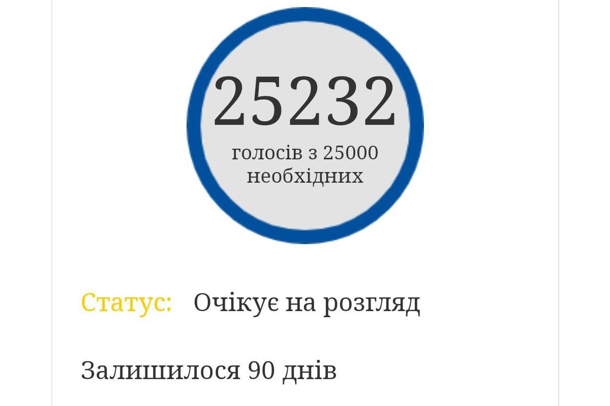 Петицію про створення Пантеону Героїв на Аскольдовій Могилі, яка набрала 25 тис. голосів, має розглянути президент