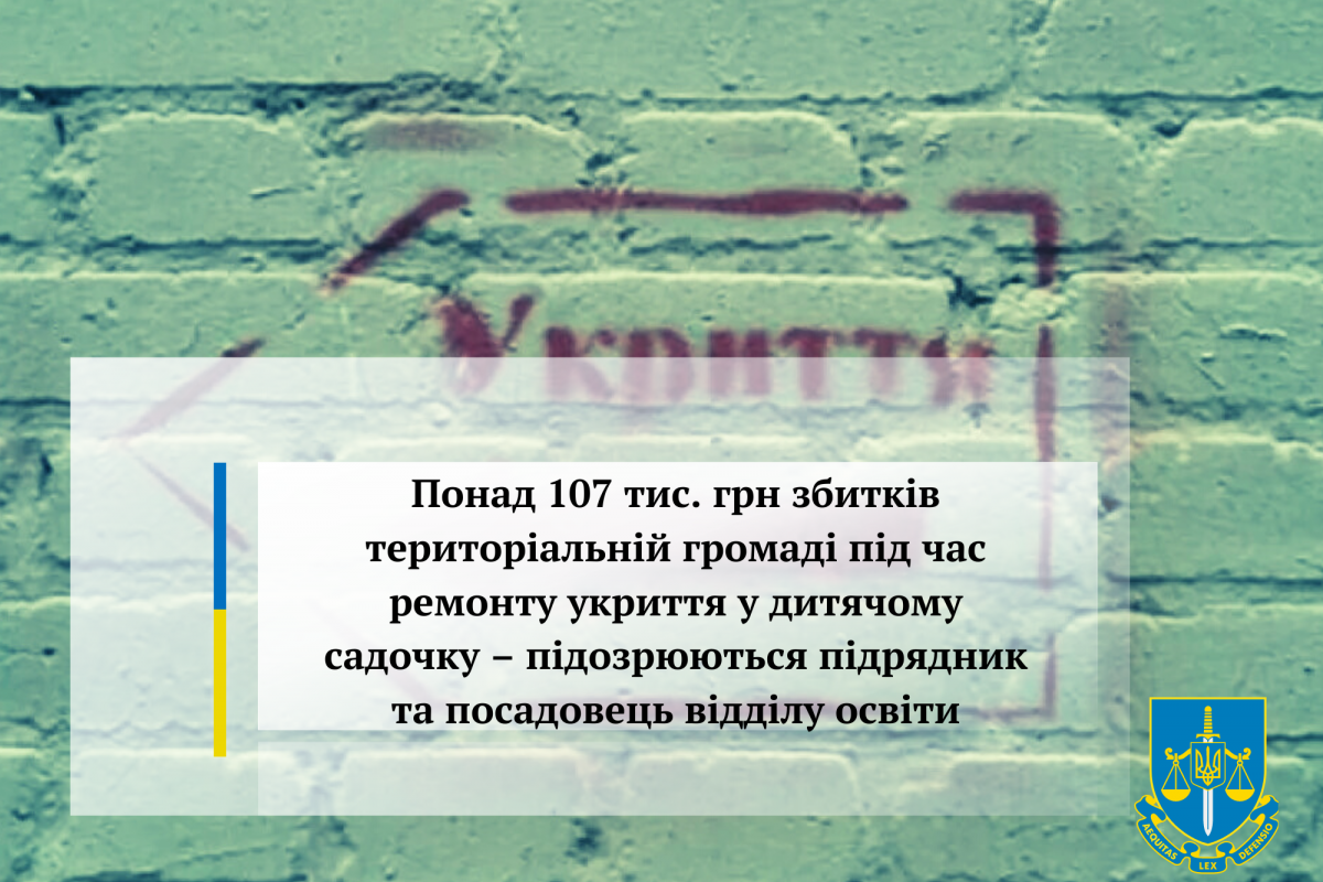 Понад 107 тис. грн збитків територіальній громаді під час ремонту укриття у дитячому садочку – підозрюються підрядник та посадовець відділу освіти Понад 107 тис. грн збитків територіальній громаді під час ремонту укриття у дитячому садочку – підозрюються підрядник та посадовець відділу освіти