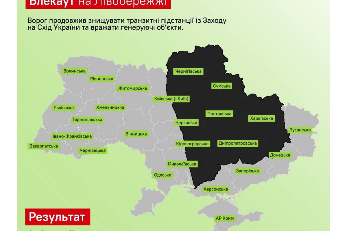 Три варіанти потенційних ризиків для Україні, в разі повторення атак по енергетиці