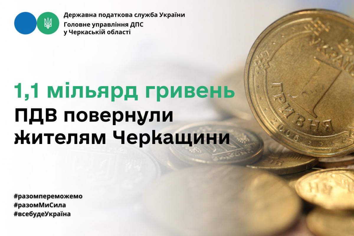 1,1 мільярд гривень ПДВ повернули жителям Черкащини