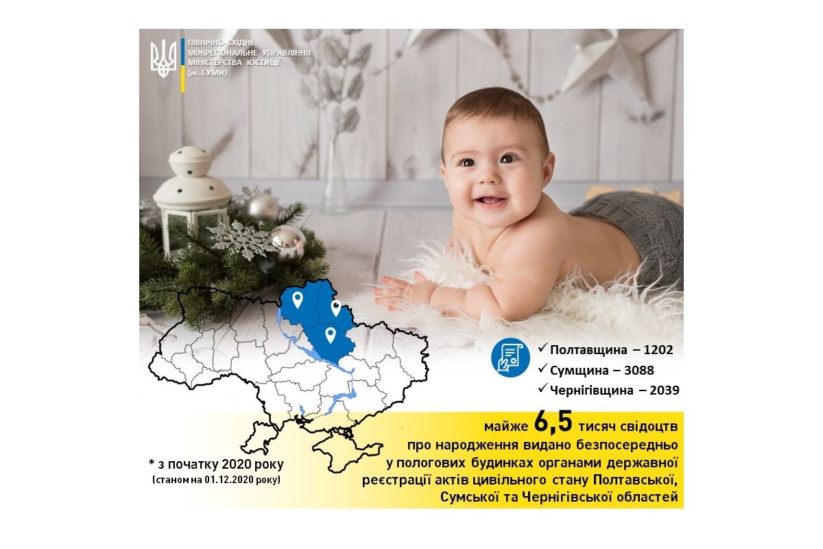 Свідоцтва про народження у пологовому будинку: зручно, швидко та сучасно Свідоцтва про народження у пологовому будинку: зручно, швидко та сучасно