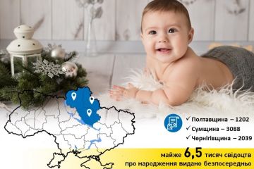 Свідоцтва про народження у пологовому будинку: зручно, швидко та сучасно Свідоцтва про народження у пологовому будинку: зручно, швидко та сучасно