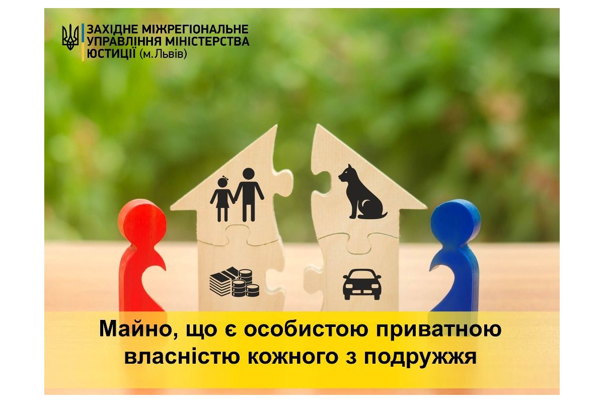 Майно, що є особистою приватною власністю кожного з подружжя Майно, що є особистою приватною власністю кожного з подружжя