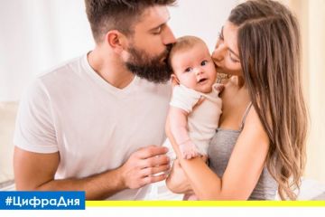 У січні 2021 року 70% батьків міста Києва обрали послугу "єМалятко"	 У січні 2021 року 70% батьків міста Києва обрали послугу "єМалятко"