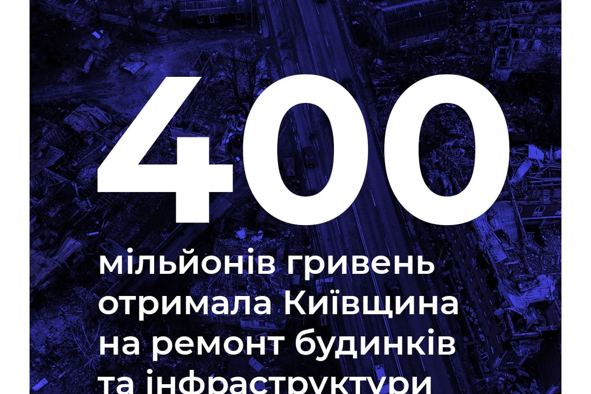 Російське вторгнення в Україну : Київщина отримала 400 мільйонів гривень на відновлення інфраструктури Російське вторгнення в Україну : Київщина отримала 400 мільйонів гривень на відновлення інфраструктури