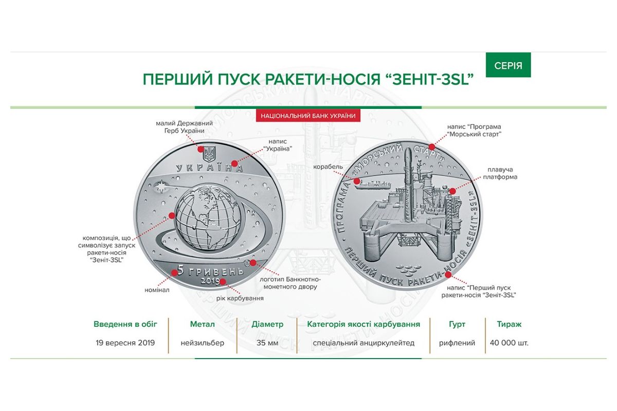 В Україні ввели в обіг нову монету В Україні ввели в обіг нову монету