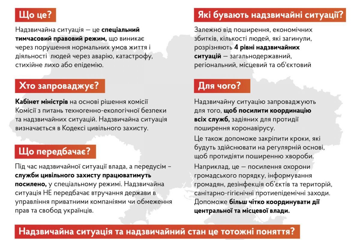 На всій території України оголосили надзвичайну ситуацію до 24 квітня