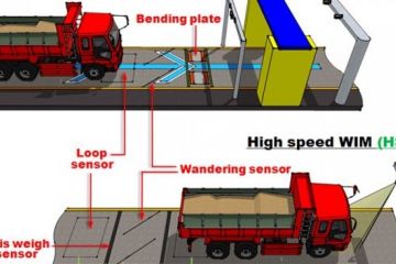 Перші комплекси автоматичного зважування вантажівок запрацювали в Україні Перші комплекси автоматичного зважування вантажівок запрацювали в Україні