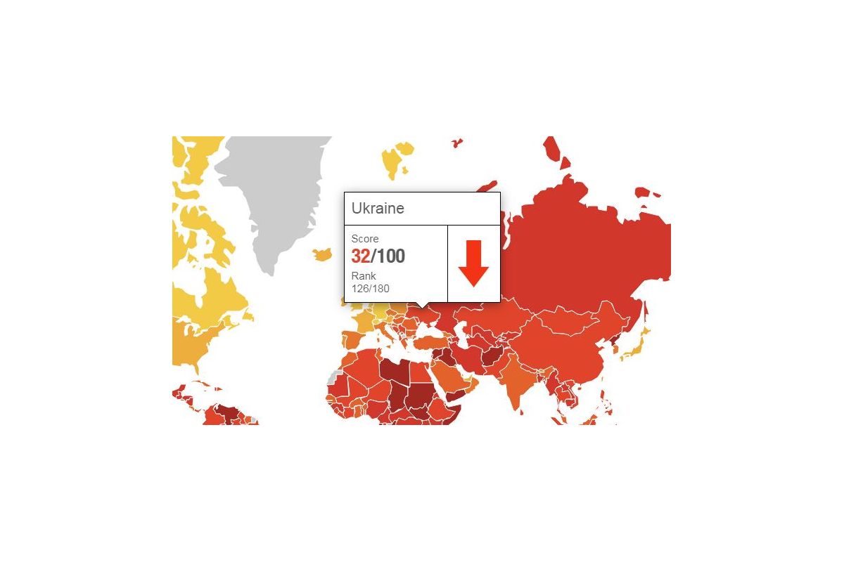 Україна опустилась у рейтингу сприйняття корупції