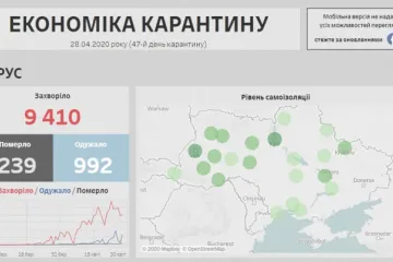 ​В Україні створили сайт, присвячений впливу карантину на економіку
