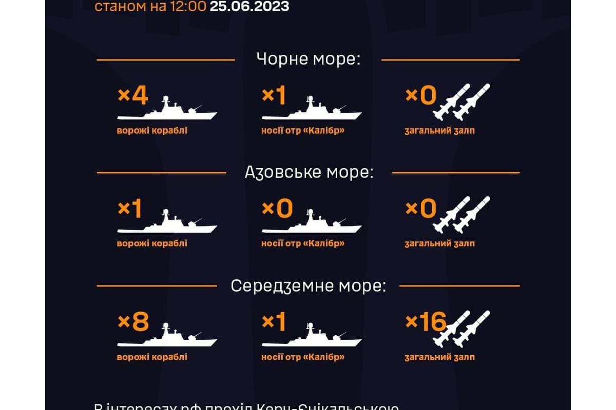 Станом на 12:00 сьогодні в акваторії Чорного моря на бойовому чергуванні перебуває один носій ракет типу Калібр без боєкомплекту Станом на 12:00 сьогодні в акваторії Чорного моря на бойовому чергуванні перебуває один носій ракет типу Калібр без боєкомплекту