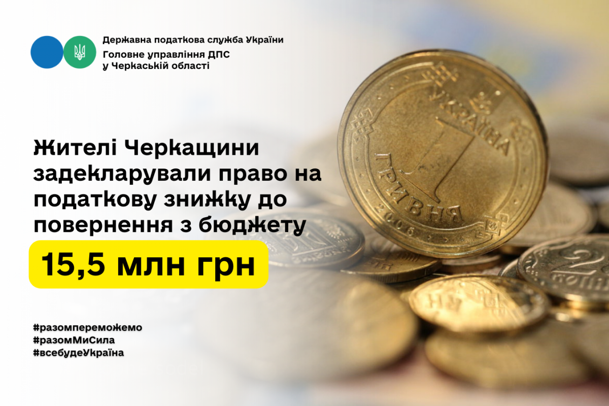 Жителі Черкащини задекларували право на податкову знижку до повернення з бюджету 15,5 млн грн Жителі Черкащини задекларували право на податкову знижку до повернення з бюджету 15,5 млн грн