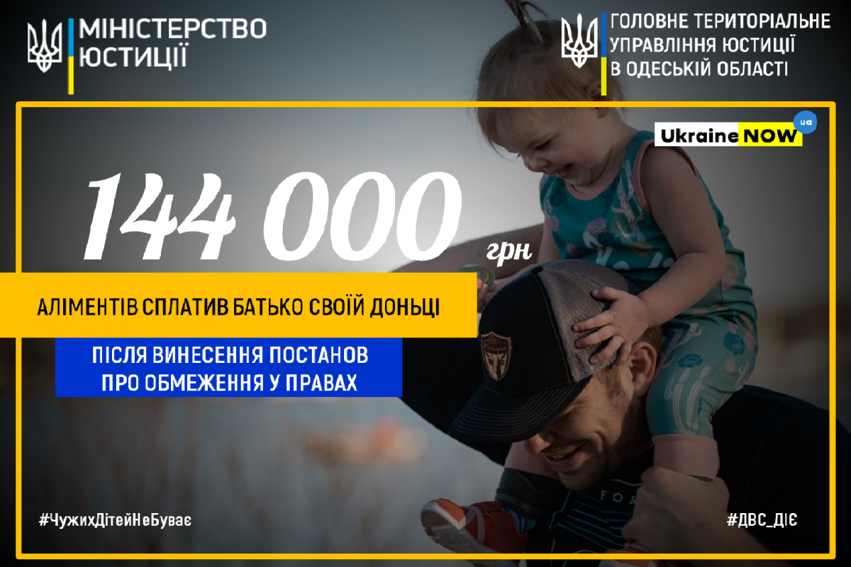 144 000 грн аліментів сплатив батько своїй доньці після застосування примусових заходів стягнення 144 000 грн аліментів сплатив батько своїй доньці після застосування примусових заходів стягнення