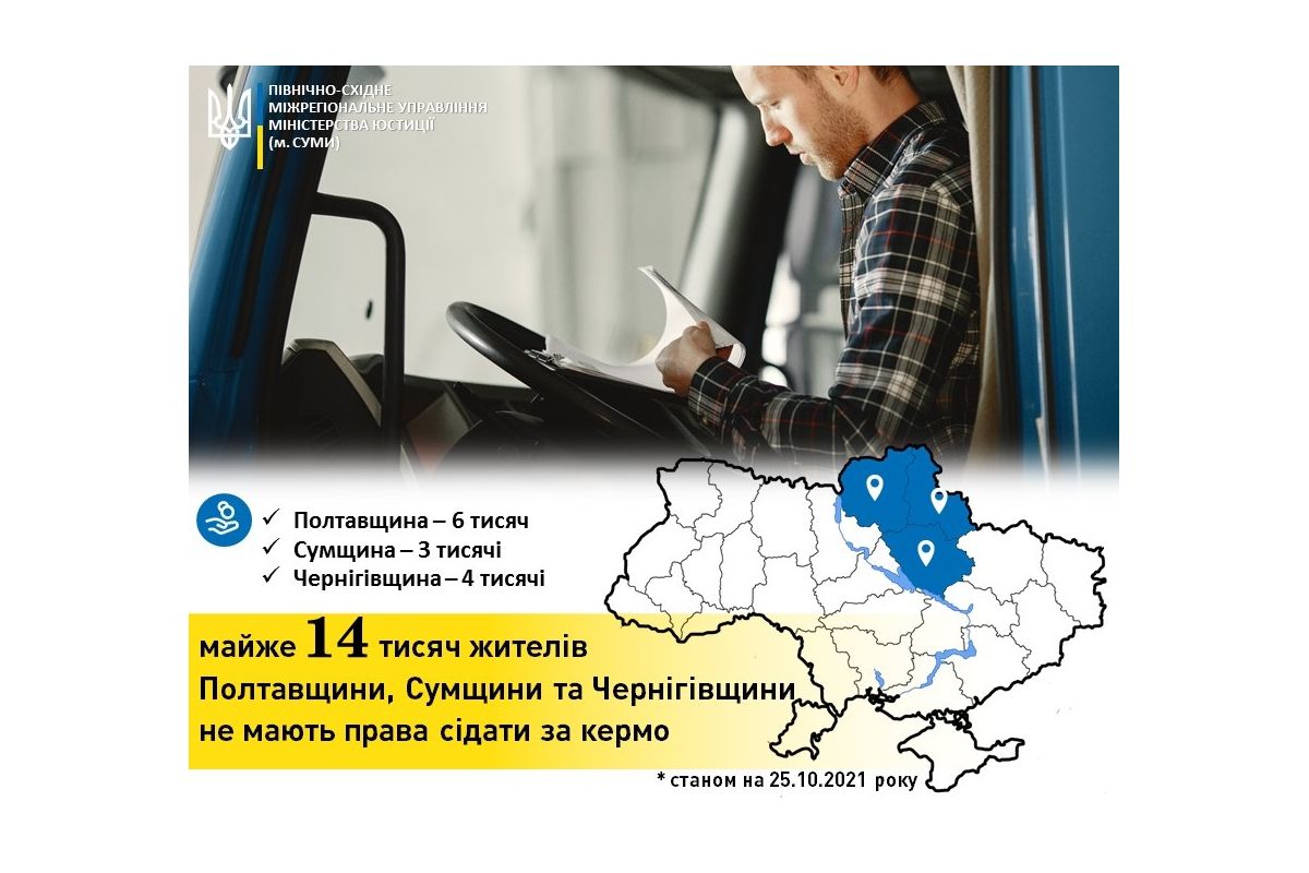 14 тисяч водіїв на Полтавщині, Сумщині та Чернігівщині повноцінно не відзначать день автомобіліста 14 тисяч водіїв на Полтавщині, Сумщині та Чернігівщині повноцінно не відзначать день автомобіліста