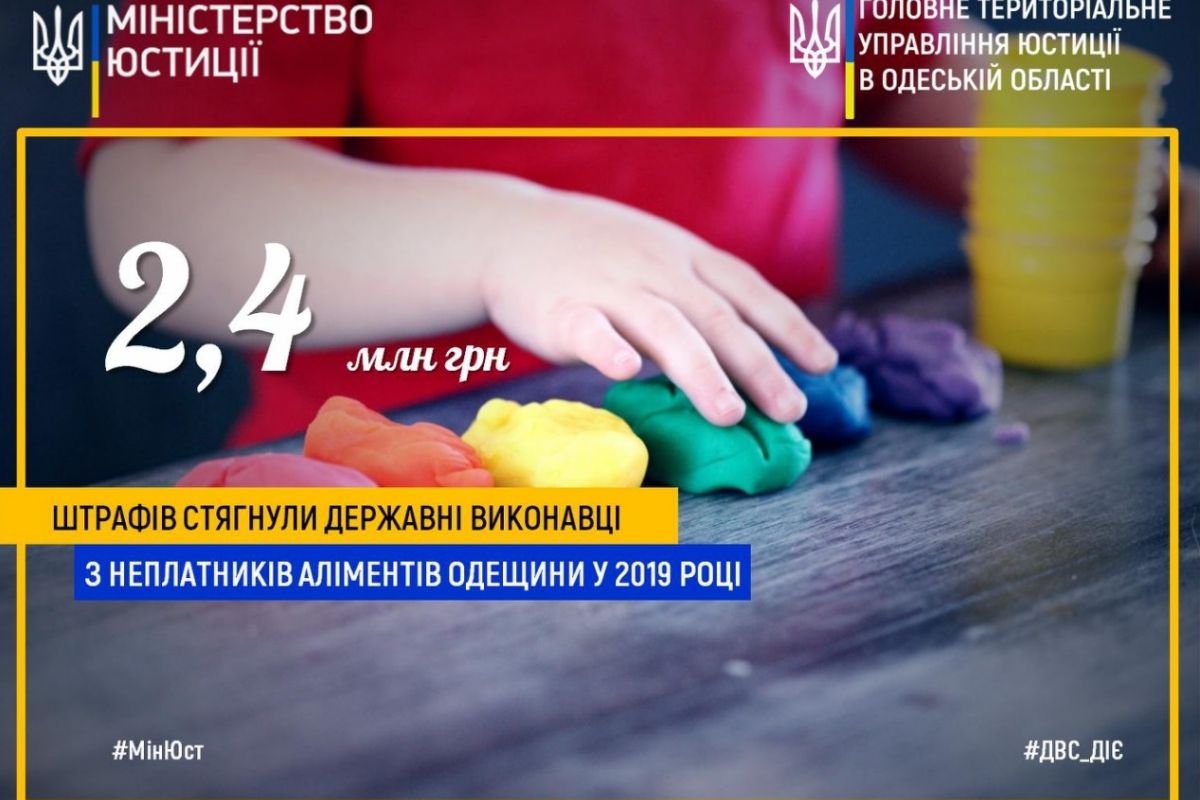 2,4 млн грн штрафів стягнули державні виконавці з неплатників аліментів Одещини у 2019 році