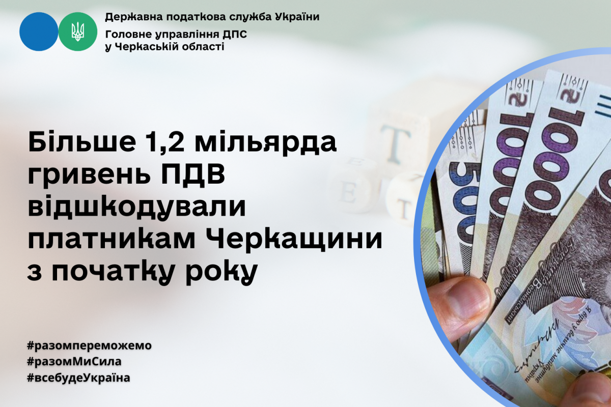Володимир Жаврід: Більше 1,2 мільярда гривень ПДВ відшкодували платникам Черкащини з початку року Володимир Жаврід: Більше 1,2 мільярда гривень ПДВ відшкодували платникам Черкащини з початку року