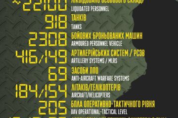 Російське вторгнення в Україну : Орієнтовні втрати противника з 24.02 по 26.04 Російське вторгнення в Україну : Орієнтовні втрати противника з 24.02 по 26.04