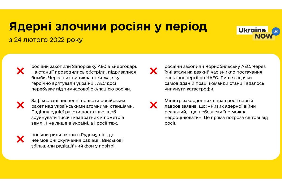 Російське вторгнення в Україну : 36 років тому відбулась найбільша техногенна катастрофа в історії людства - вибух на Чорнобильській атомній електростанції.