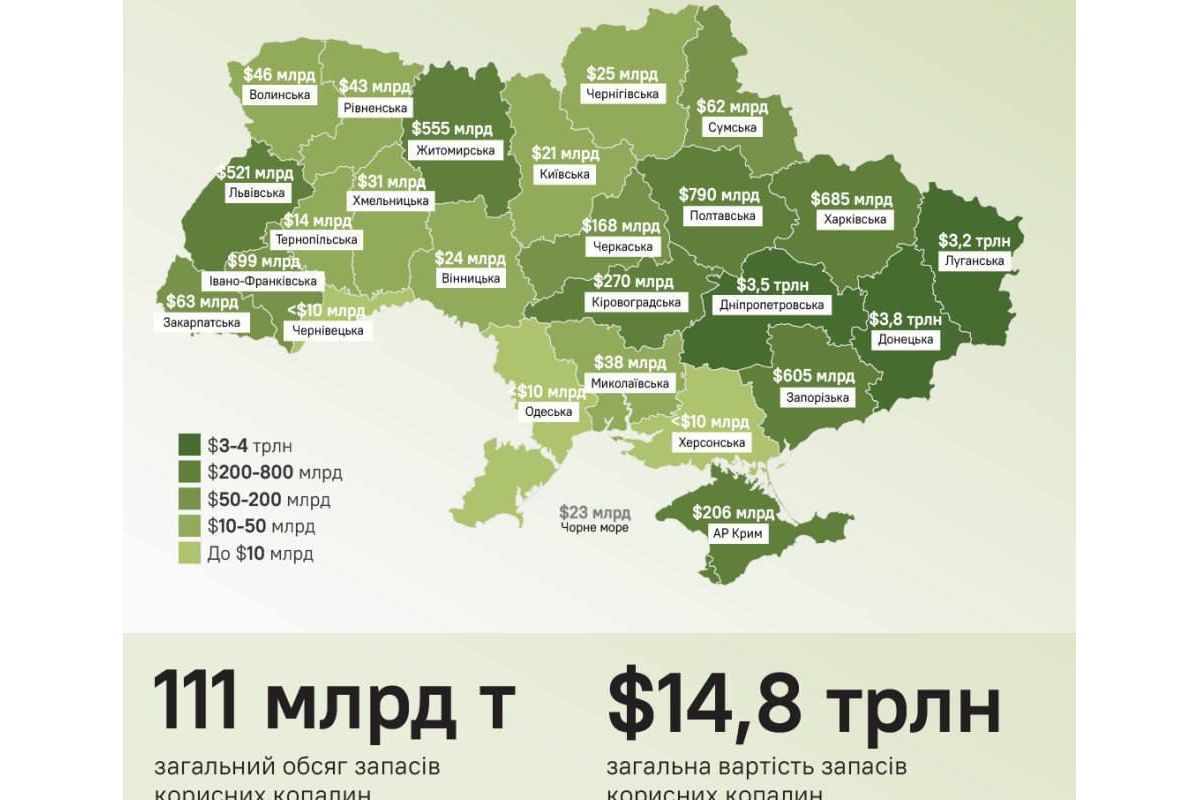 Forbes оцінив вартість корисних копалин України у $14,8 трлн Forbes оцінив вартість корисних копалин України у $14,8 трлн