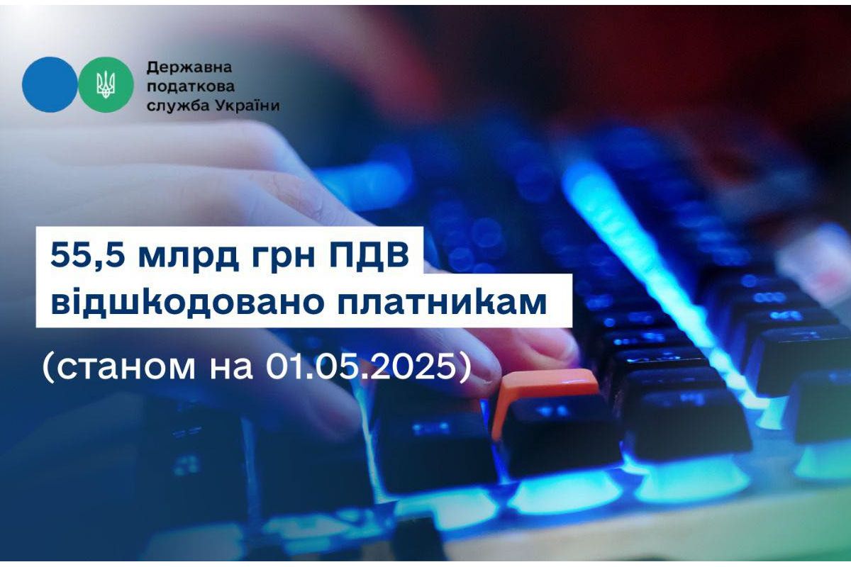 Голова ДПС Руслан Кравченко: платникам відшкодовано 55,5 млрд грн ПДВ, що на 10,8 млрд грн більше відповідного показника 2024 року Голова ДПС Руслан Кравченко: платникам відшкодовано 55,5 млрд грн ПДВ, що на 10,8 млрд грн більше відповідного показника 2024 року