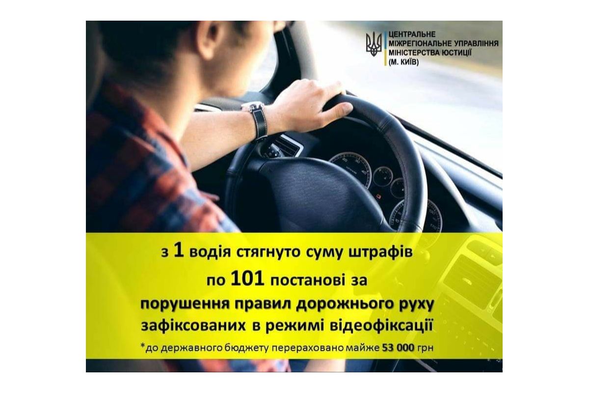 Протягом жовтня державні виконавці Оболонського районного відділу державної виконавчої служби стягнули з одного боржника в дохід держави майже 53 000 гривень штрафів за порушення правил дорожнього руху Протягом жовтня державні виконавці Оболонського районного відділу державної виконавчої служби стягнули з одного боржника в дохід держави майже 53 000 гривень штрафів за порушення правил дорожнього руху
