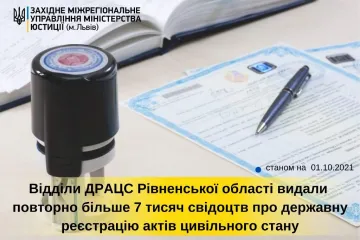 ​Відділи ДРАЦС Рівненської області видали повторно більше семи тисяч свідоцтв про державну реєстрацію актів цивільного стану