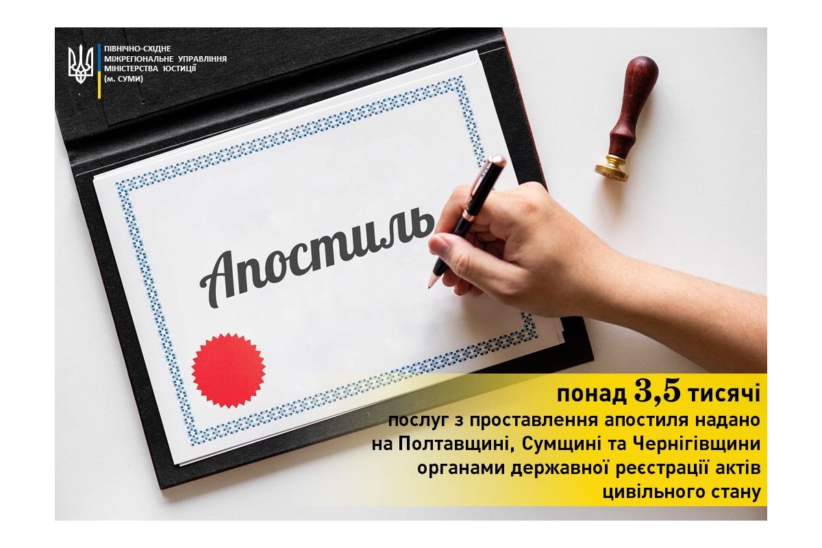 Які документи необхідно підтверджувати? Які документи необхідно підтверджувати?